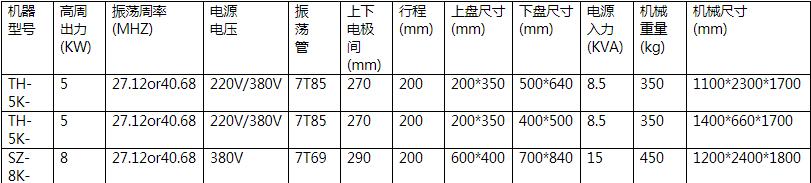 单头转盘式高周波机