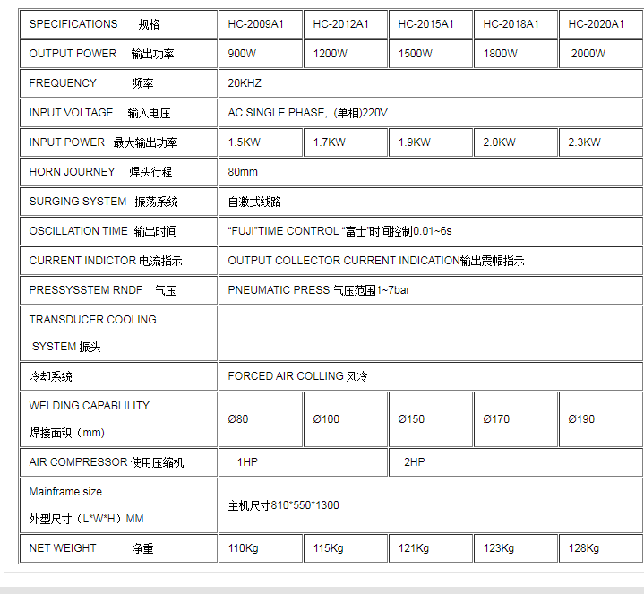 20K 2600W 超声波焊接机